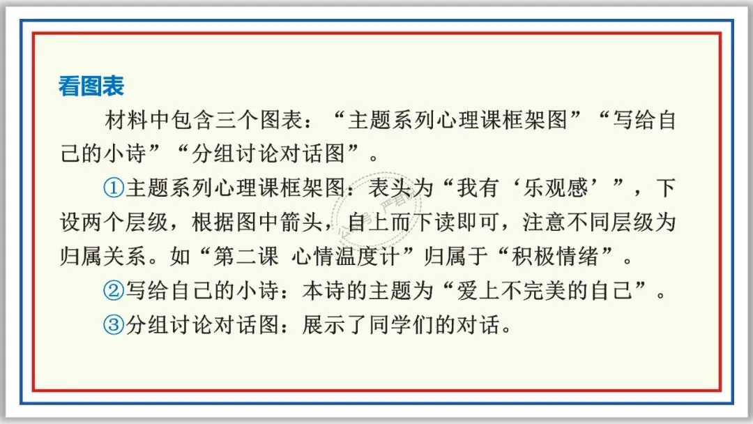 中考复习:非连续性文本阅读 52张PPT 丰盈版 第36张