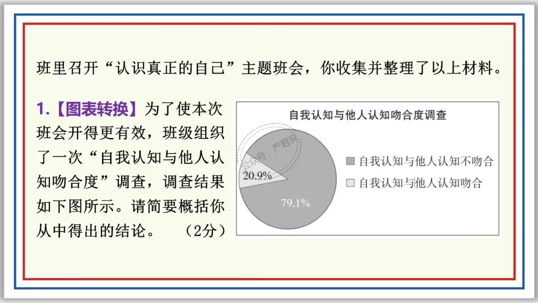 中考复习:非连续性文本阅读 52张PPT 丰盈版 第46张