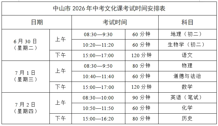 中山市2026年中考社会考生报名须知 第5张