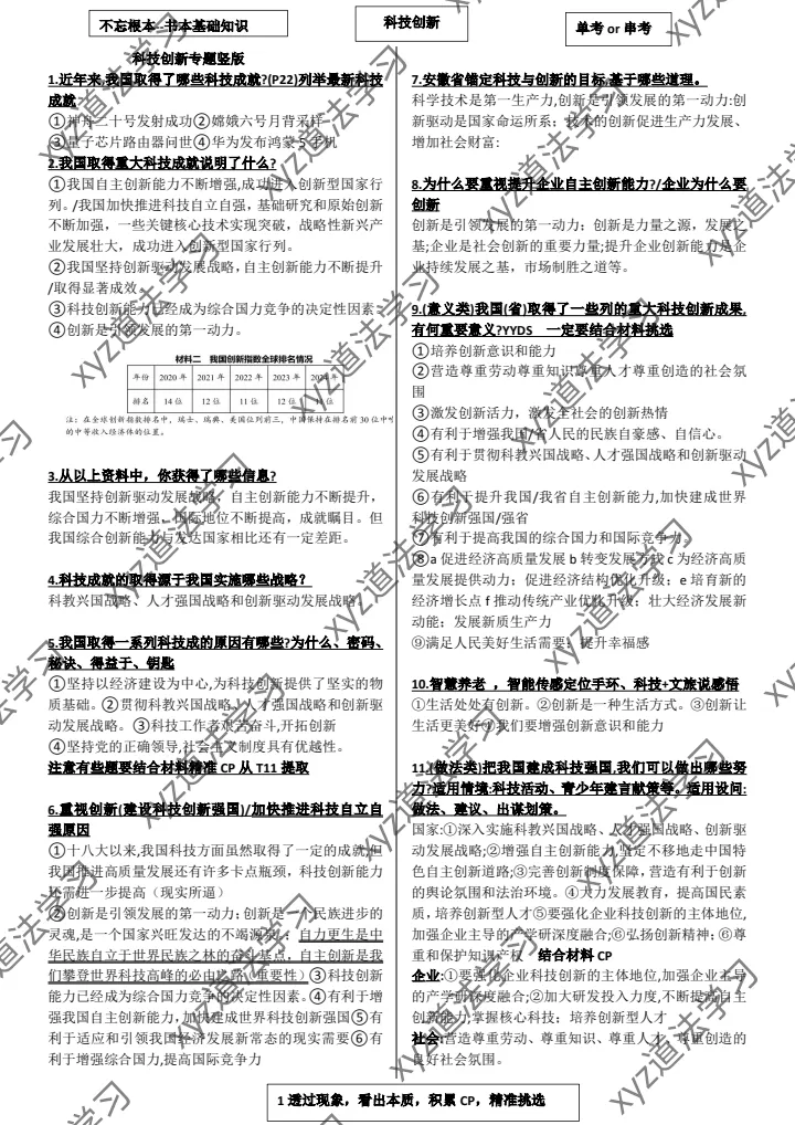 中考道法资料专题2创新+教育+知识产权 第1张 中考道法资料专题2创新+教育+知识产权 第1张