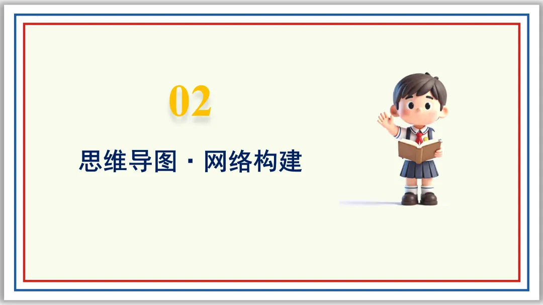 中考一轮02:近反义词 关联词 成语 词性 短语(上)PPT 第8张 中考一轮02:近反义词 关联词 成语 词性 短语(上)PPT 第8张