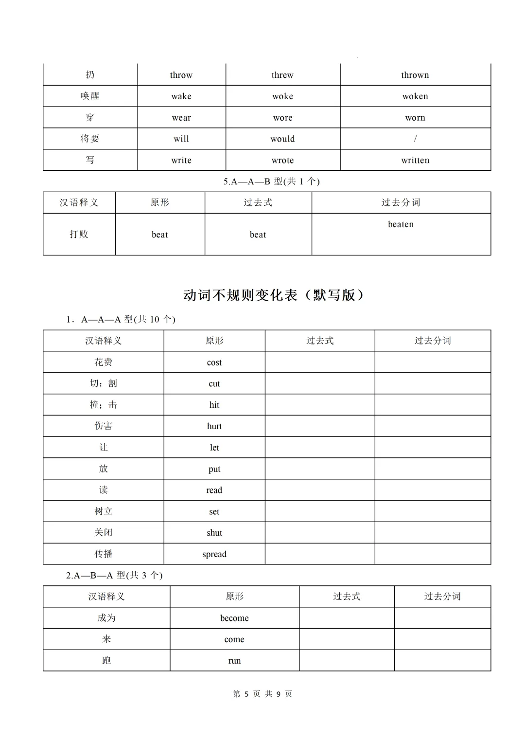 中考英语不规则动词必背(背诵版+默写版) 第7张