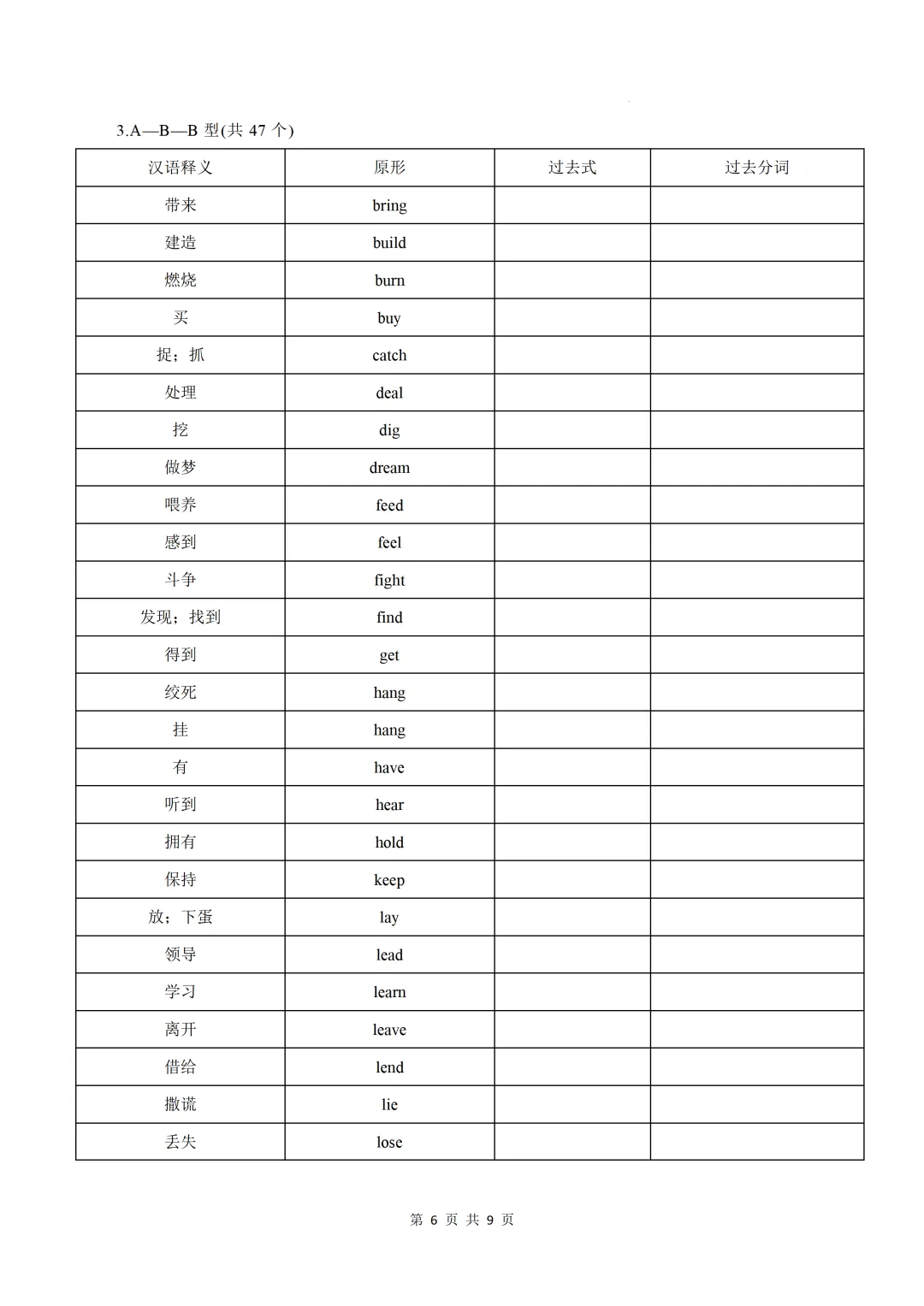 中考英语不规则动词必背(背诵版+默写版) 第8张