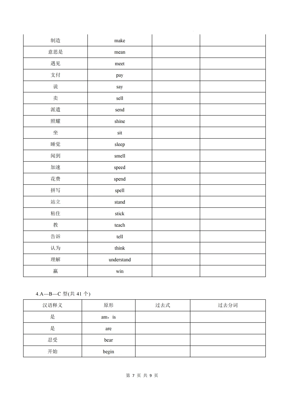 中考英语不规则动词必背(背诵版+默写版) 第9张