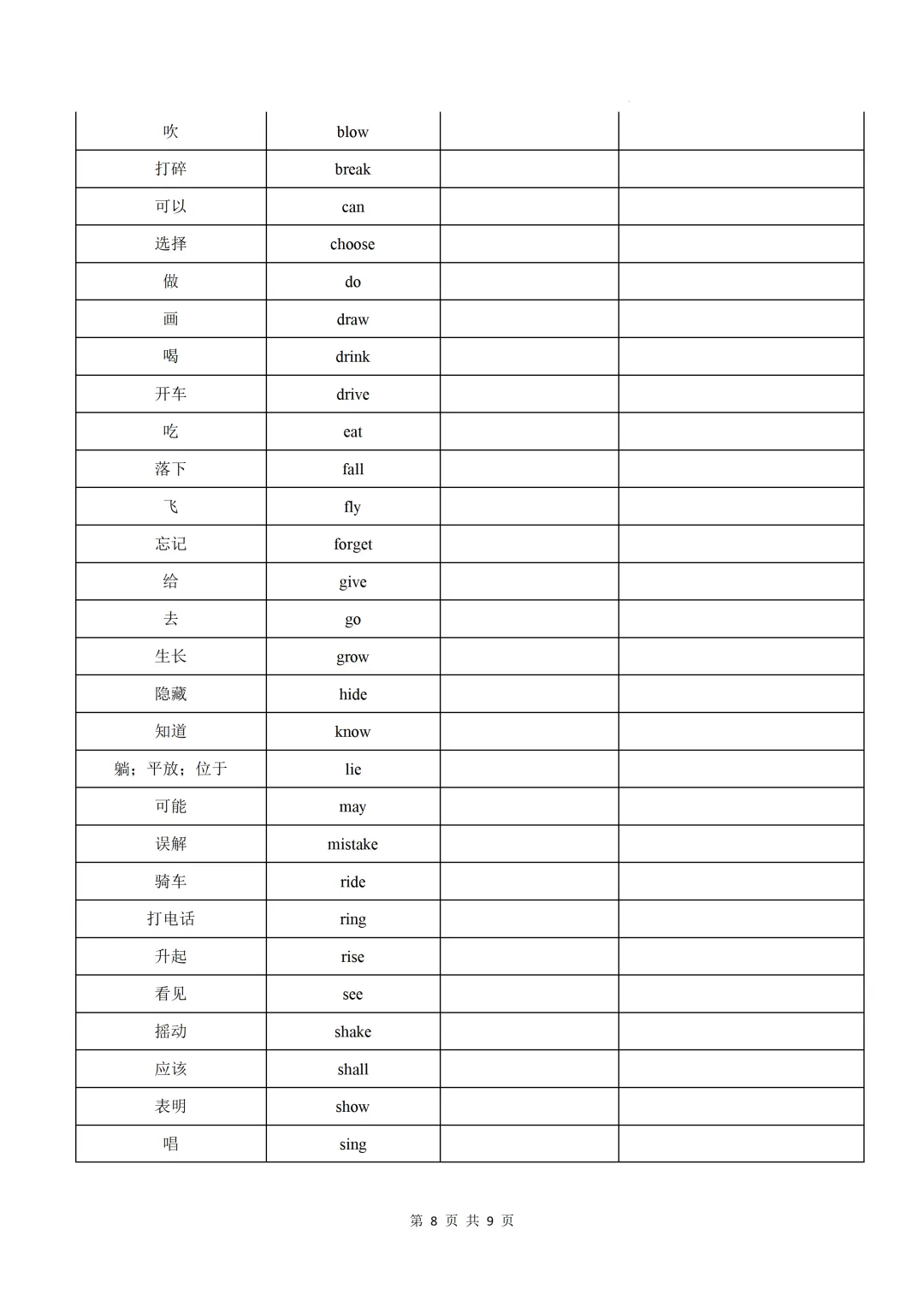 中考英语不规则动词必背(背诵版+默写版) 第10张