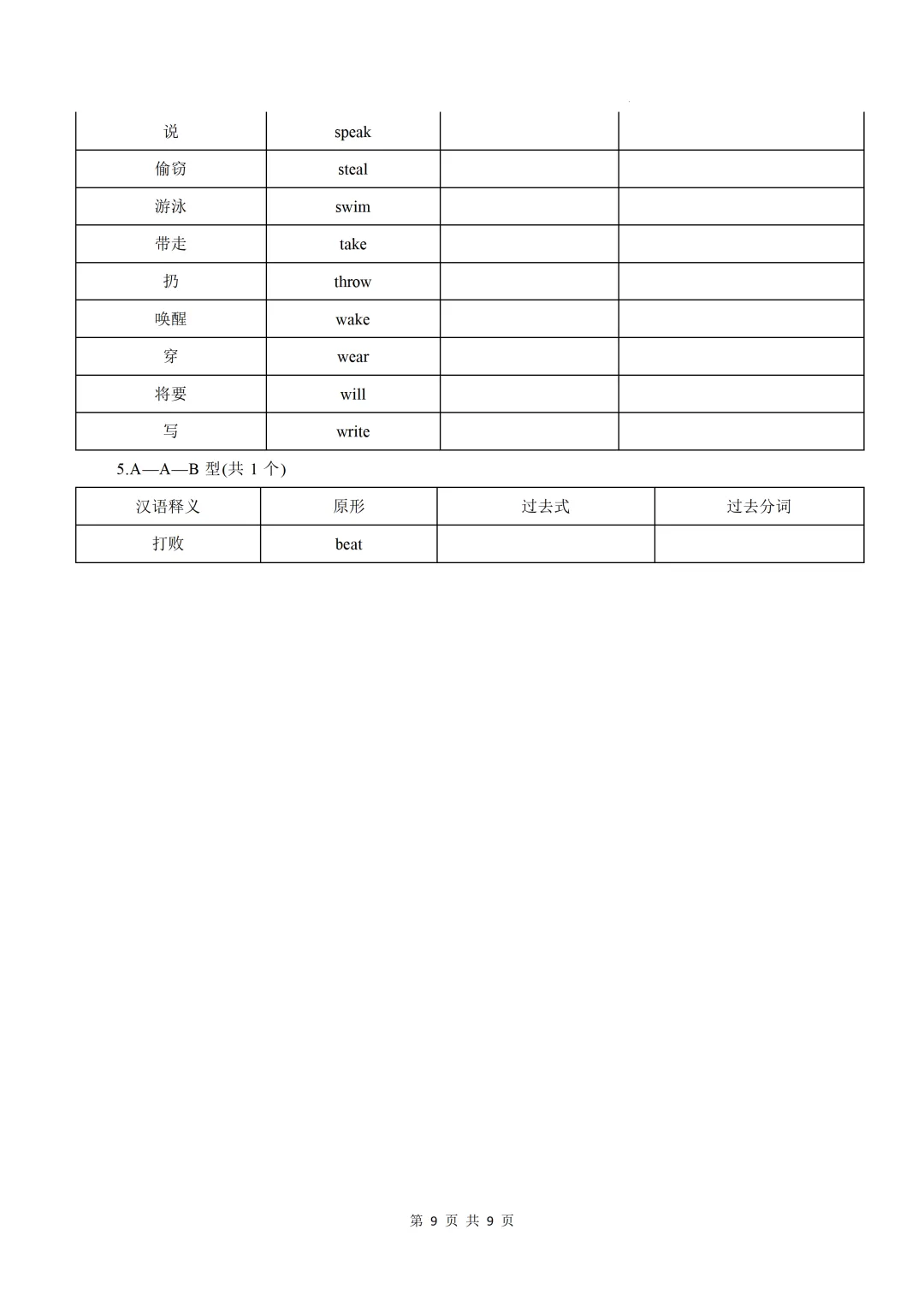 中考英语不规则动词必背(背诵版+默写版) 第11张