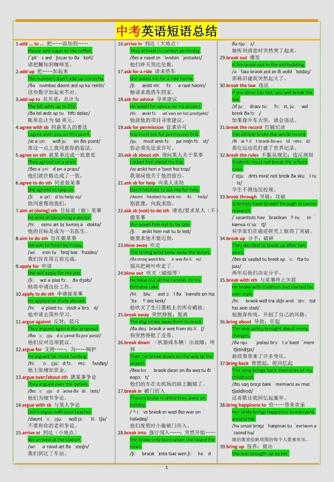 中考英语重点短语+例句总结 第1张