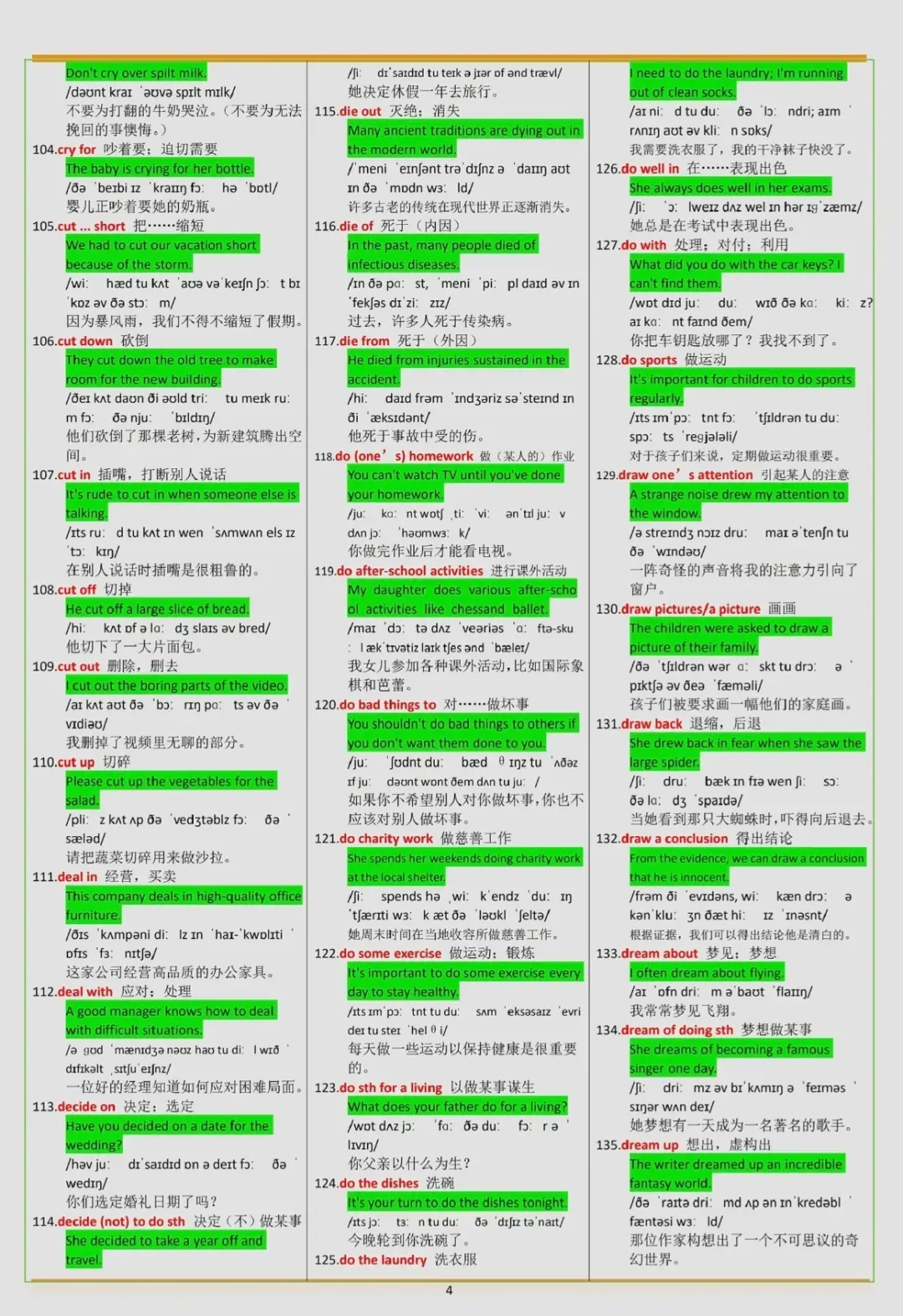 中考英语重点短语+例句总结 第4张