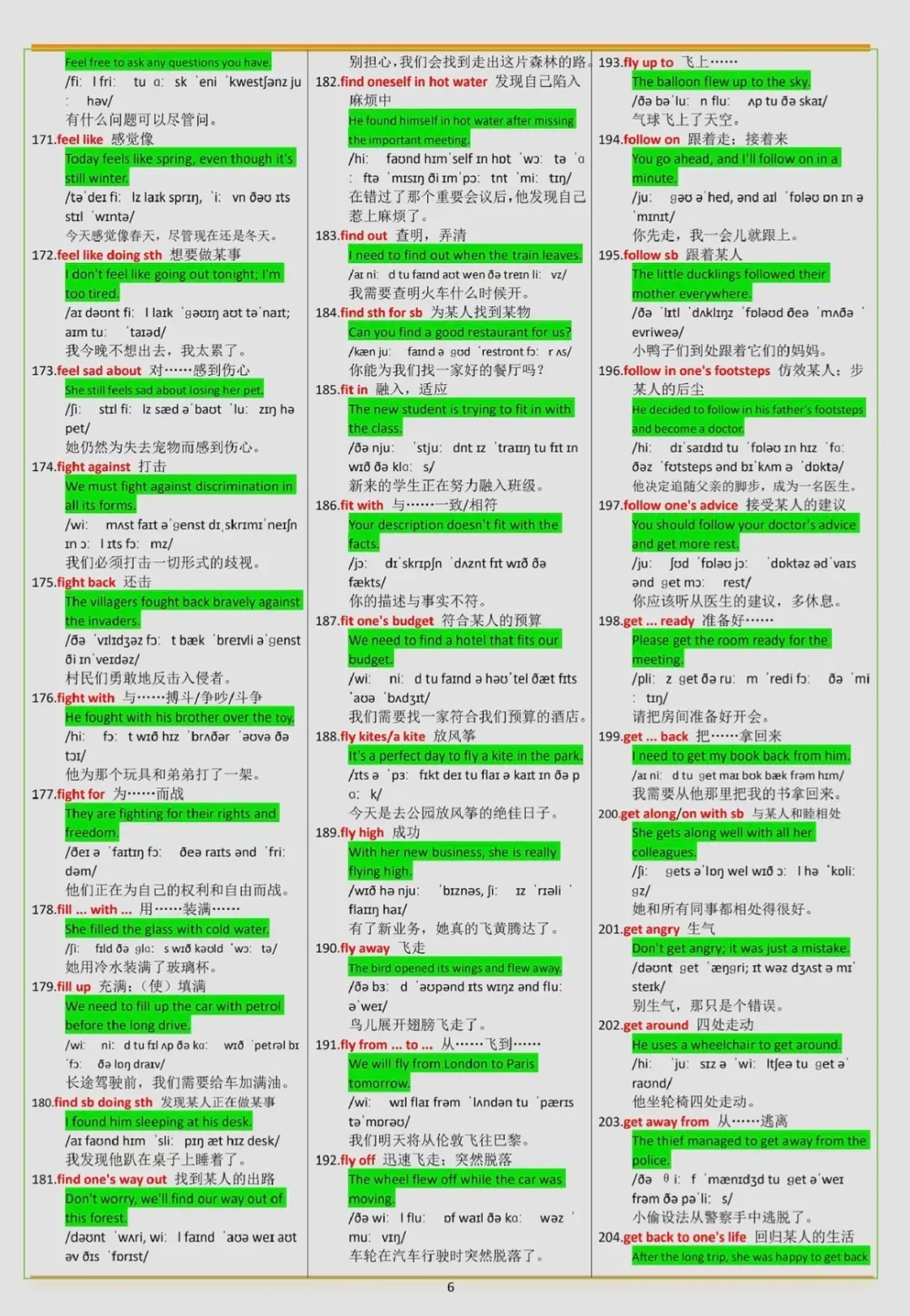 中考英语重点短语+例句总结 第6张