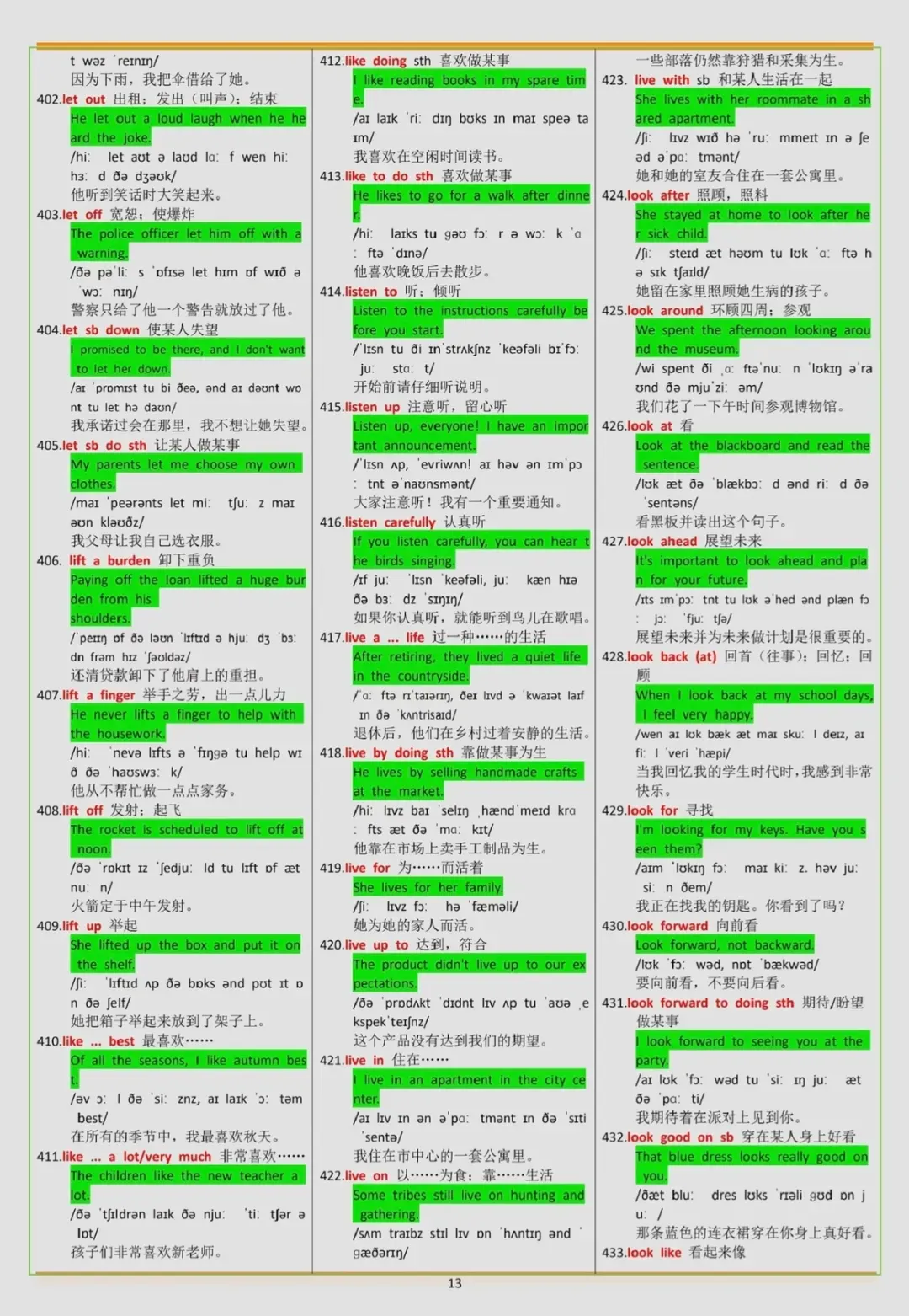 中考英语重点短语+例句总结 第13张