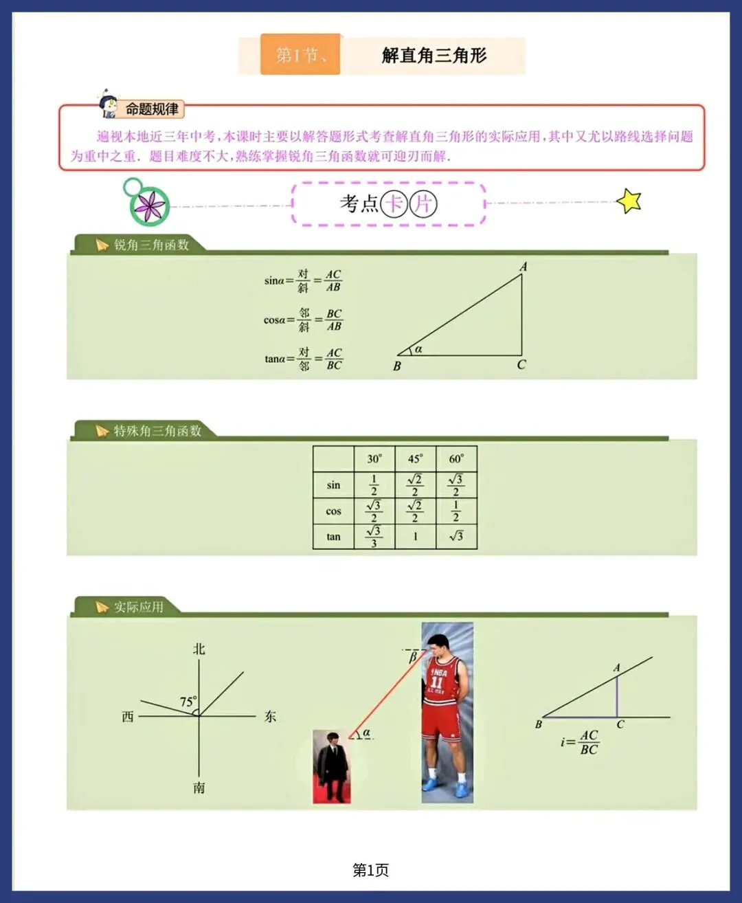 2026新中考数学21讲 第2张