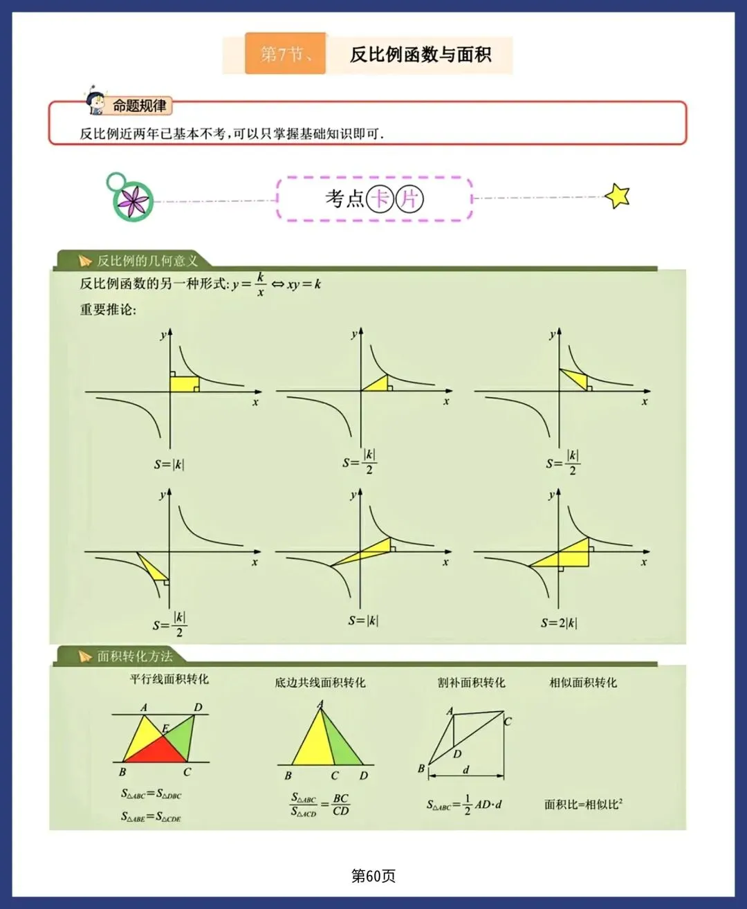 2026新中考数学21讲 第8张