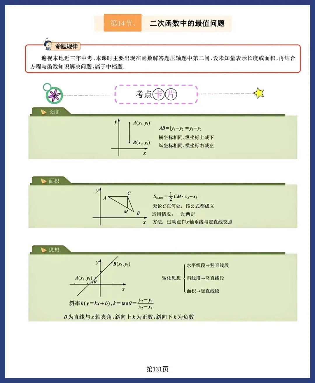 2026新中考数学21讲 第15张