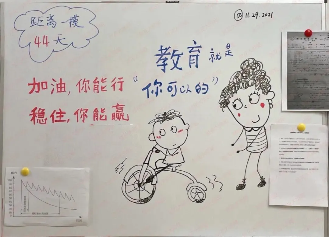 陪娃中考,我成了灵魂画手 第1张