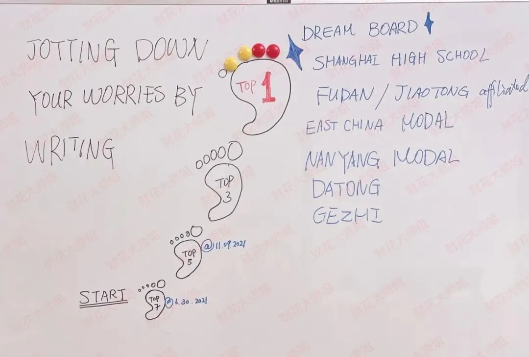 陪娃中考,我成了灵魂画手 第3张