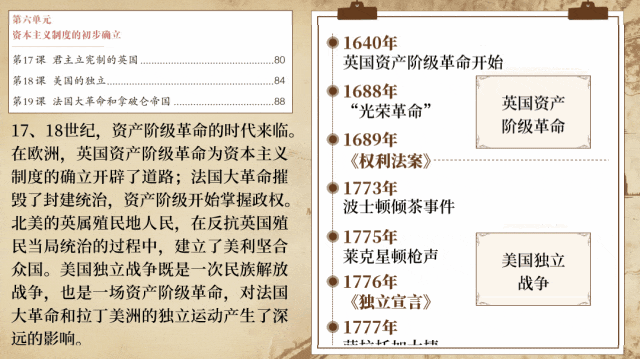 【26版中考一轮复习】九上第六单元《资本主义制度的初步确立——现代国家的诞生之路》(课件+教案) | 自营系列 第5张 【26版中考一轮复习】九上第六单元《资本主义制度的初步确立——现代国家的诞生之路》(课件+教案) | 自营系列 第5张