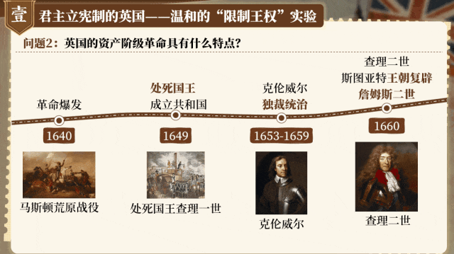 【26版中考一轮复习】九上第六单元《资本主义制度的初步确立——现代国家的诞生之路》(课件+教案) | 自营系列 第8张 【26版中考一轮复习】九上第六单元《资本主义制度的初步确立——现代国家的诞生之路》(课件+教案) | 自营系列 第8张