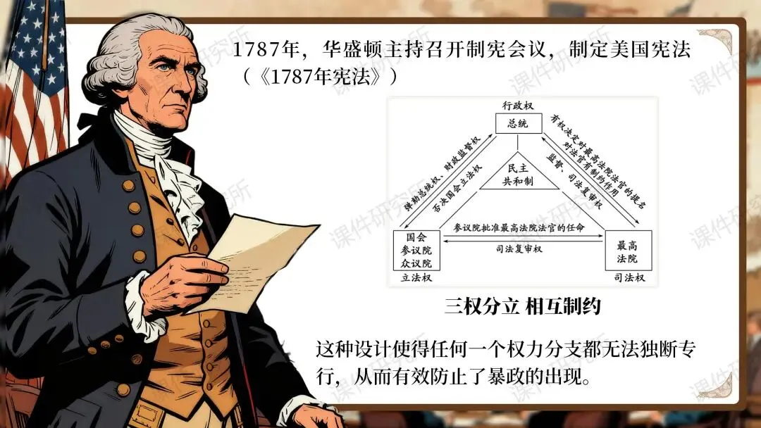 【26版中考一轮复习】九上第六单元《资本主义制度的初步确立——现代国家的诞生之路》(课件+教案) | 自营系列 第17张 【26版中考一轮复习】九上第六单元《资本主义制度的初步确立——现代国家的诞生之路》(课件+教案) | 自营系列 第17张