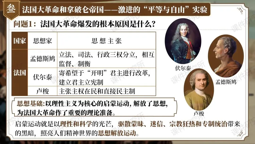 【26版中考一轮复习】九上第六单元《资本主义制度的初步确立——现代国家的诞生之路》(课件+教案) | 自营系列 第20张 【26版中考一轮复习】九上第六单元《资本主义制度的初步确立——现代国家的诞生之路》(课件+教案) | 自营系列 第20张