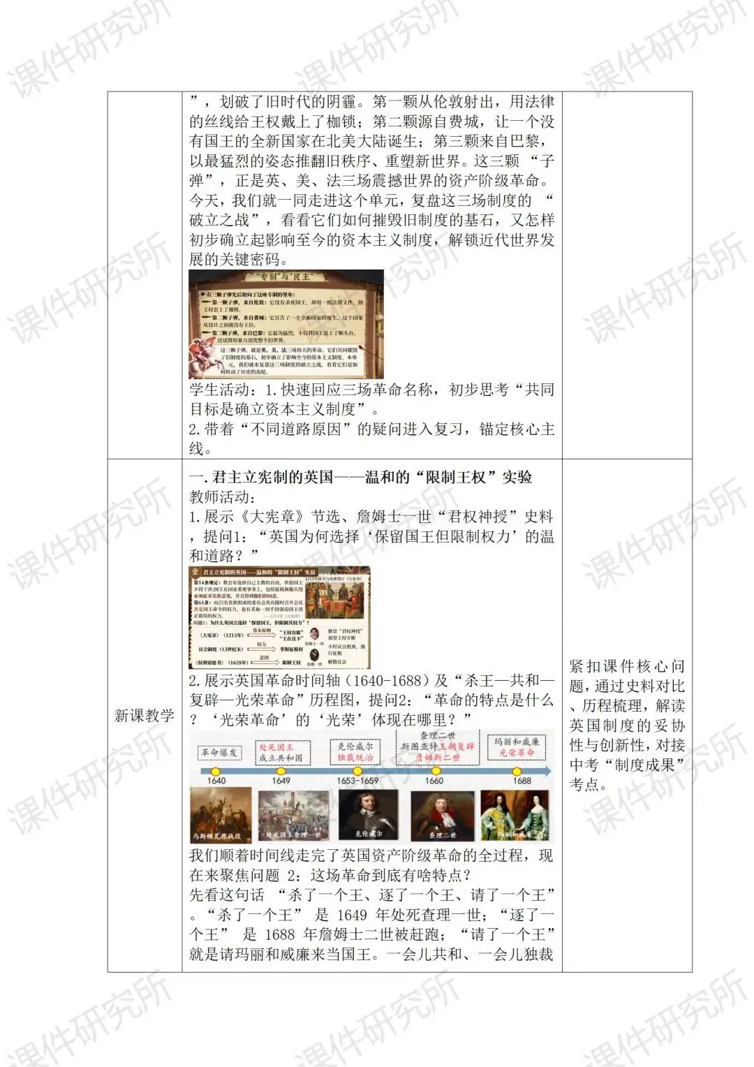 【26版中考一轮复习】九上第六单元《资本主义制度的初步确立——现代国家的诞生之路》(课件+教案) | 自营系列 第27张 【26版中考一轮复习】九上第六单元《资本主义制度的初步确立——现代国家的诞生之路》(课件+教案) | 自营系列 第27张