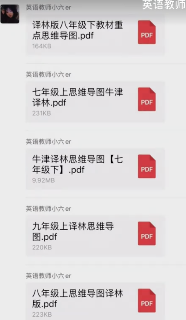 如何高效进行中考英语一轮复习?(二) 第1张 如何高效进行中考英语一轮复习?(二) 第1张