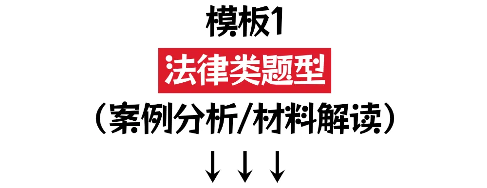 快看!2026广东中考道法高频题型答题模板、万能句式!【上】 第2张 快看!2026广东中考道法高频题型答题模板、万能句式!【上】 第2张