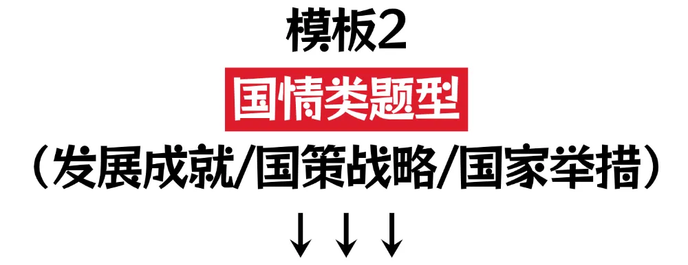 快看!2026广东中考道法高频题型答题模板、万能句式!【上】 第7张 快看!2026广东中考道法高频题型答题模板、万能句式!【上】 第7张