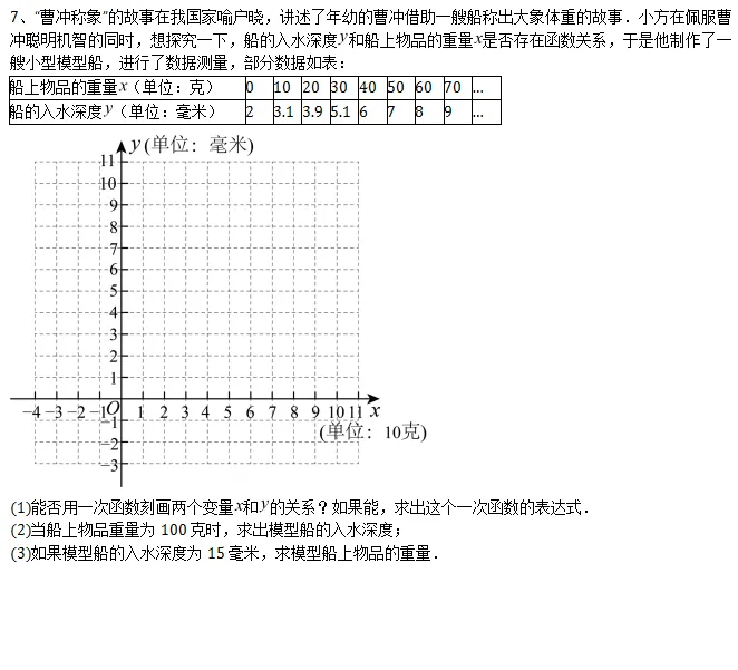 中考热点题型(二): 函数过程性学习探究型,共40题. 第5张 中考热点题型(二): 函数过程性学习探究型,共40题. 第5张