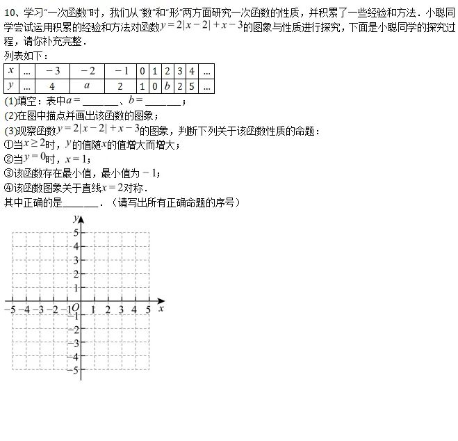 中考热点题型(二): 函数过程性学习探究型,共40题. 第8张 中考热点题型(二): 函数过程性学习探究型,共40题. 第8张