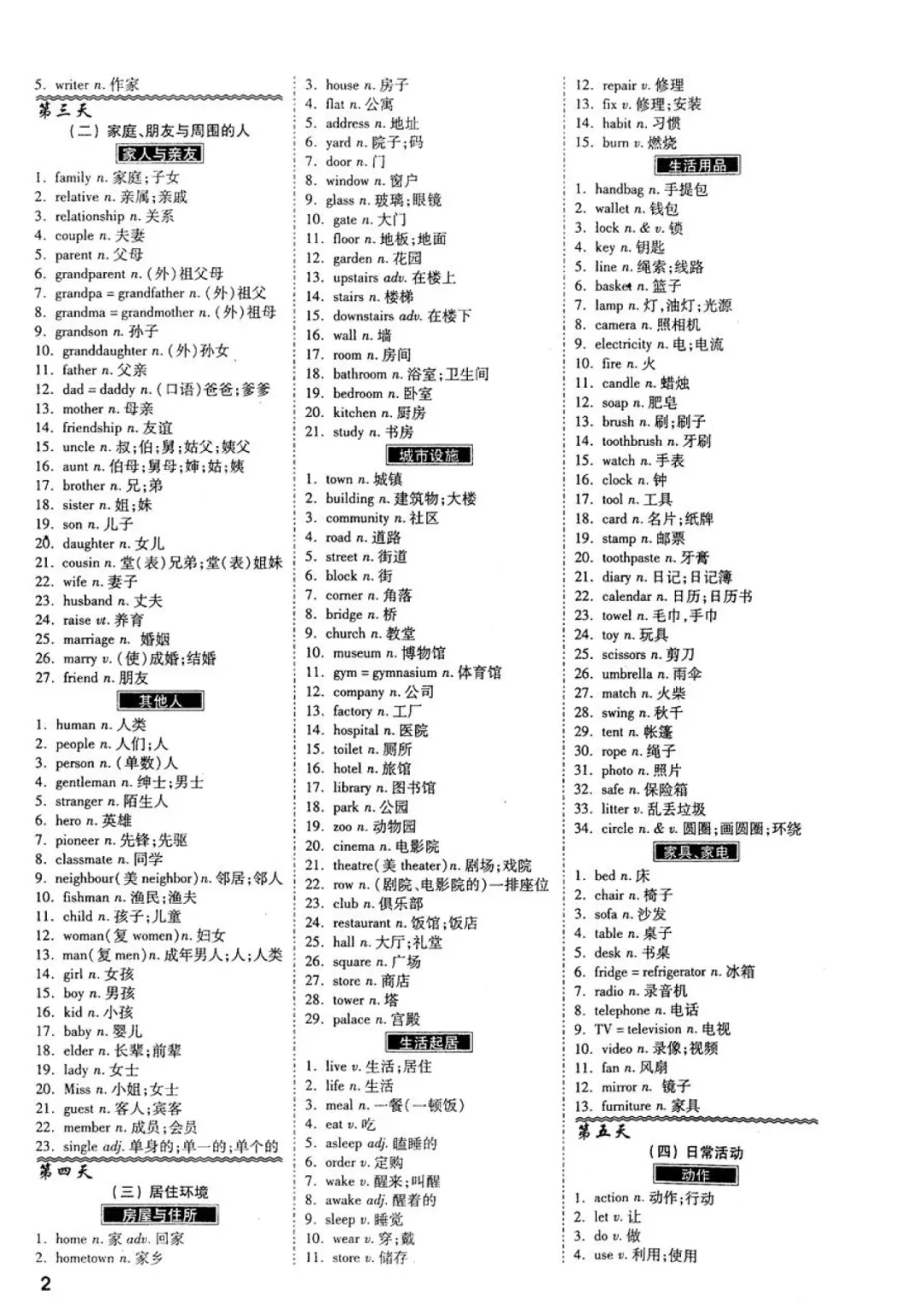 28天分类速记中考英语1600词,可免费下载打印 第3张