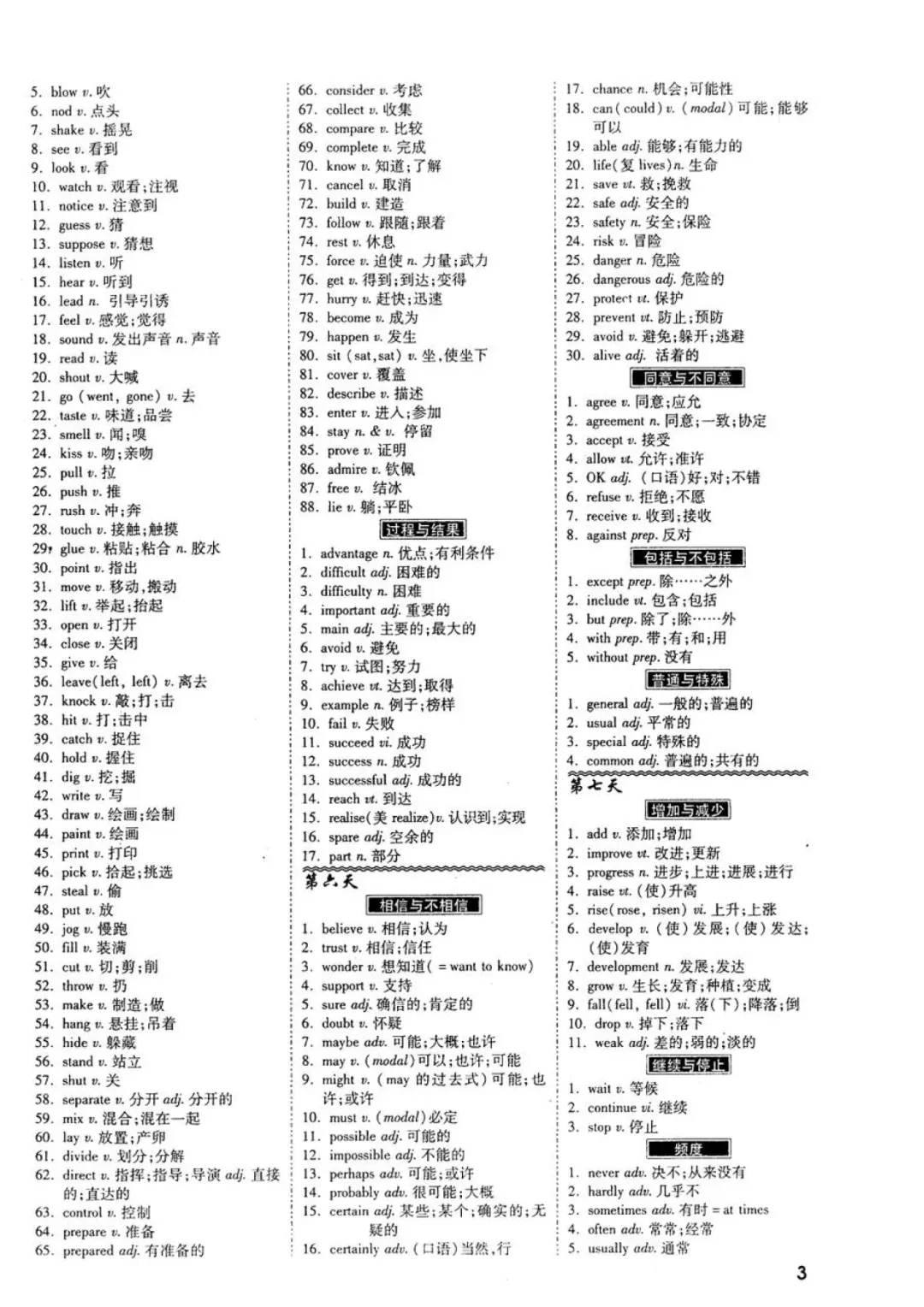 28天分类速记中考英语1600词,可免费下载打印 第4张