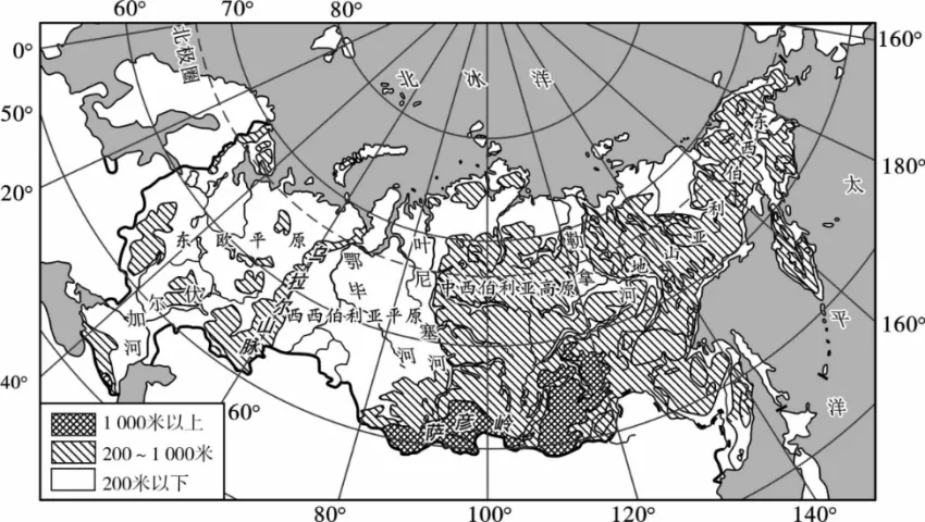 磨耳朵-中考地理:12.日本、印度和俄罗斯 第4张