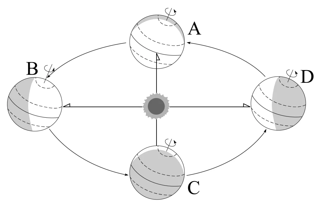 2026年地理中考热点(4)——新疆维吾尔自治区成立70周年 第10张 2026年地理中考热点(4)——新疆维吾尔自治区成立70周年 第10张