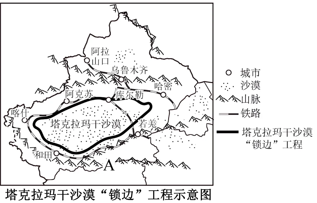 2026年地理中考热点(4)——新疆维吾尔自治区成立70周年 第13张 2026年地理中考热点(4)——新疆维吾尔自治区成立70周年 第13张