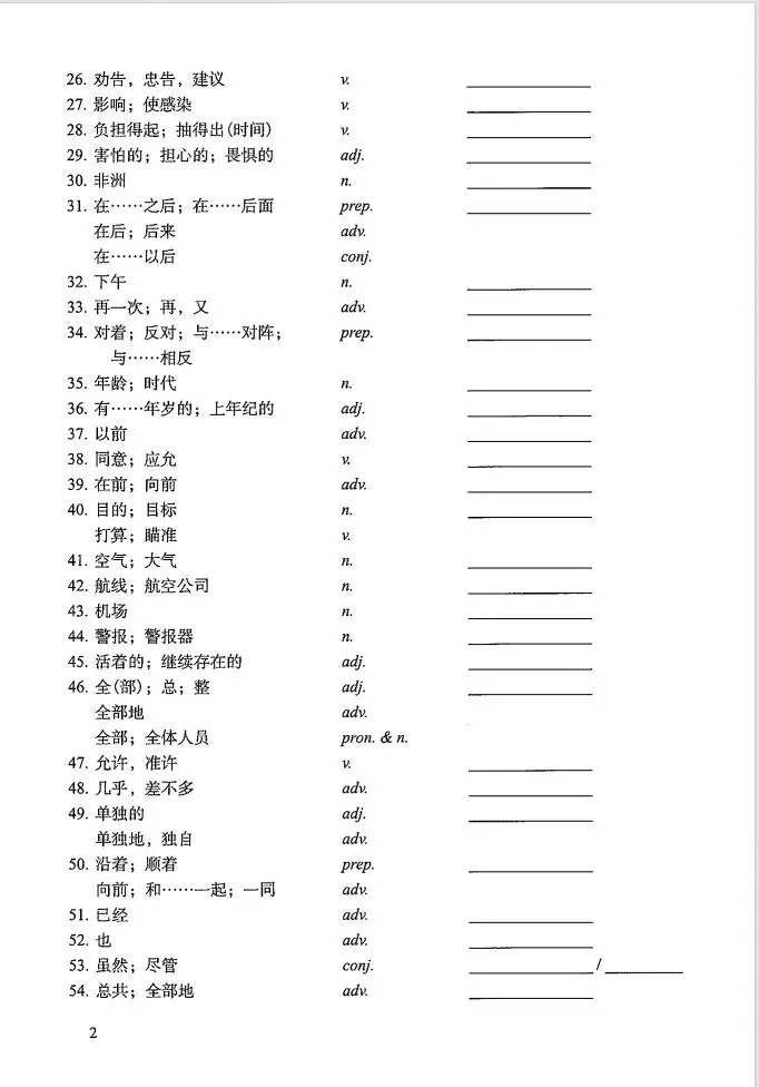 2026上海中考英语 | 考纲词汇用法手册【全套】 第28张