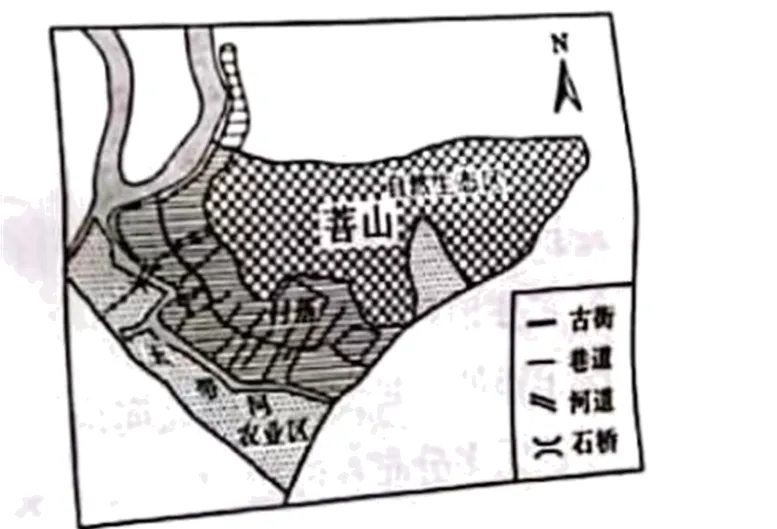 2023年山东省聊城市中考地理真题(23解析版) 第10张