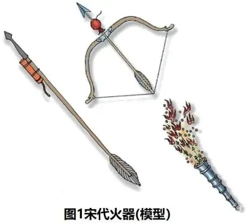 2023年山东省临沂市中考历史真题(23解析版) 第3张 2023年山东省临沂市中考历史真题(23解析版) 第3张