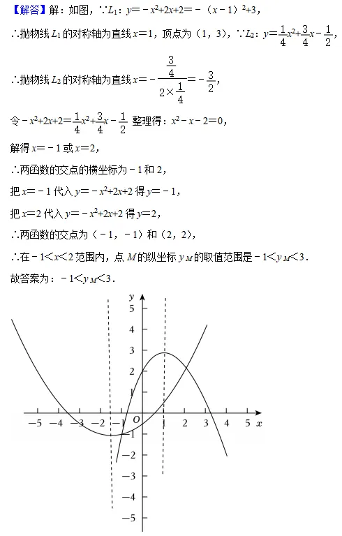 【最新】2026年上海中考一模16个区填空压轴18题解法分析(建议收藏) 第13张 【最新】2026年上海中考一模16个区填空压轴18题解法分析(建议收藏) 第13张