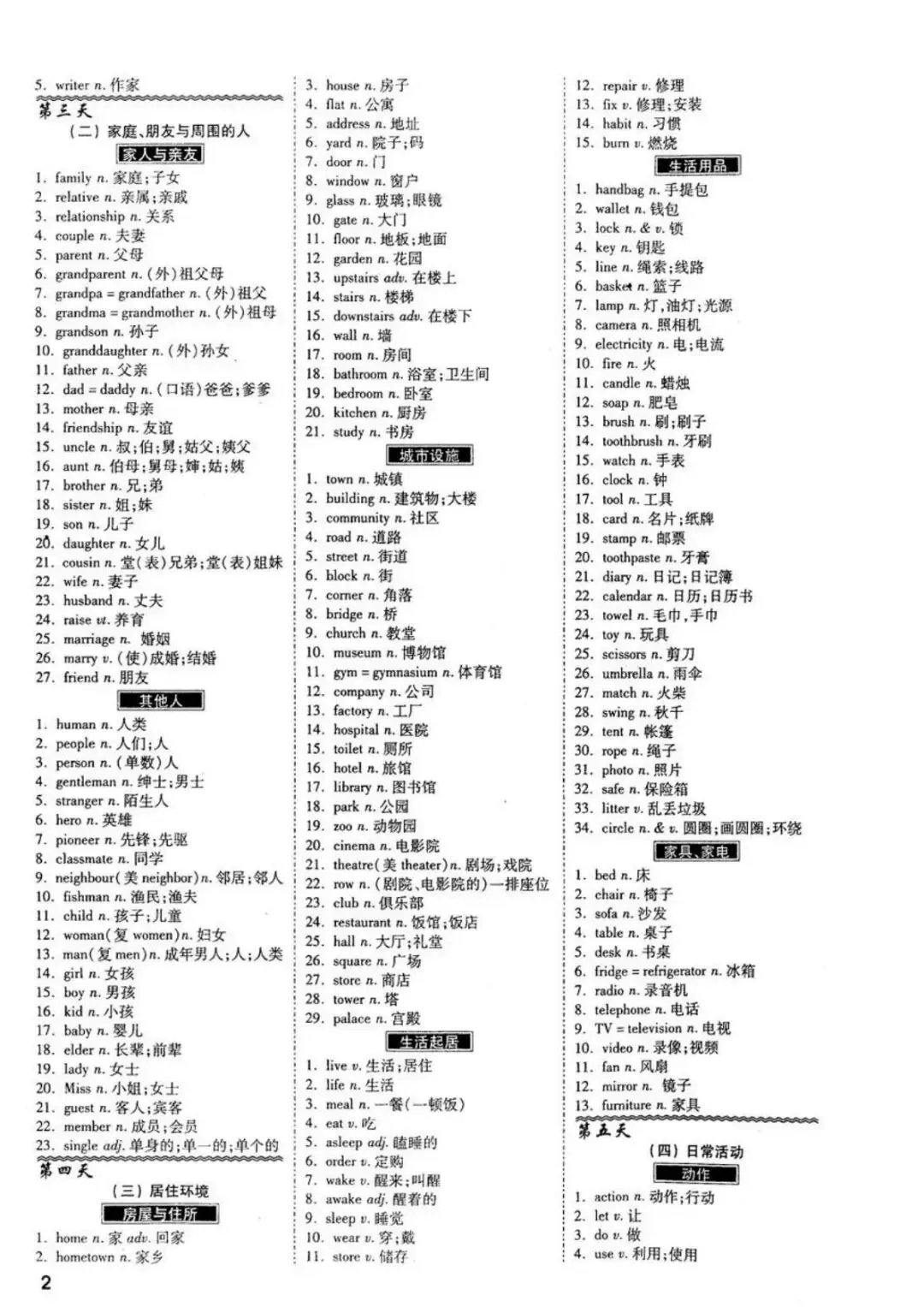 28天中考英语词汇分类速记表1600词 |电子版免费下载 第6张 28天中考英语词汇分类速记表1600词 |电子版免费下载 第6张