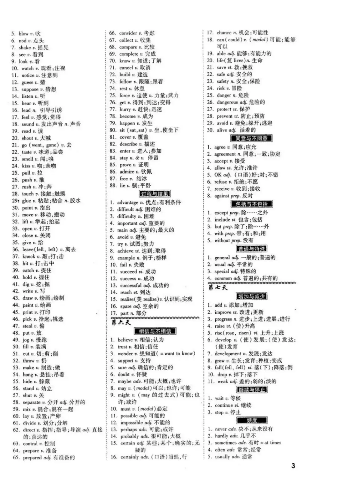 28天中考英语词汇分类速记表1600词 |电子版免费下载 第7张 28天中考英语词汇分类速记表1600词 |电子版免费下载 第7张