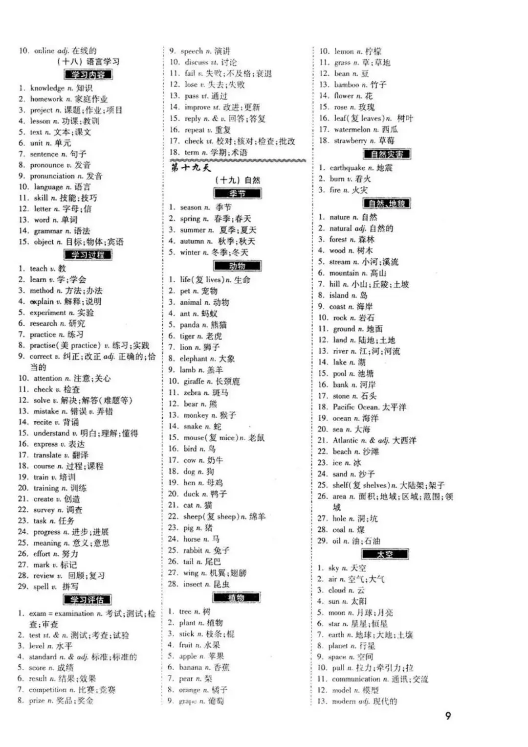 28天中考英语词汇分类速记表1600词 |电子版免费下载 第13张 28天中考英语词汇分类速记表1600词 |电子版免费下载 第13张