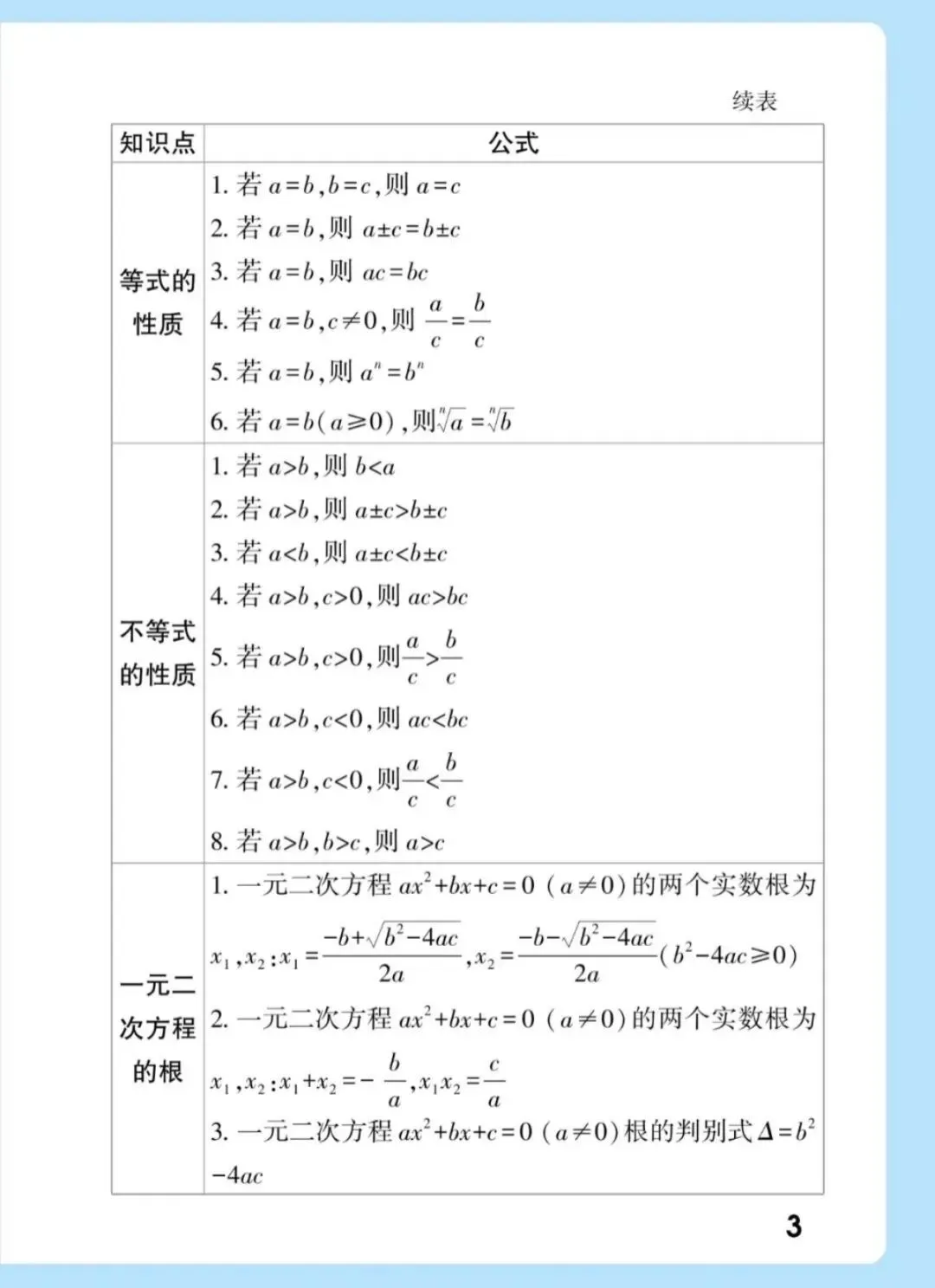 中考数学必备公式与定理!!! 第3张