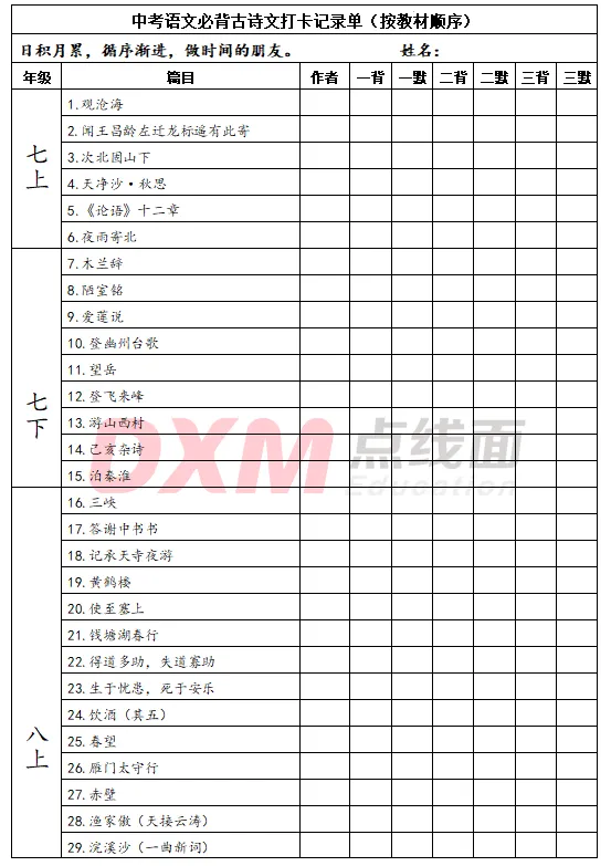 中考古诗文打卡计划,参加的宝子不要太多! 第5张