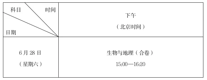 广东2026年中考时间出炉!家长们看过来! 第9张