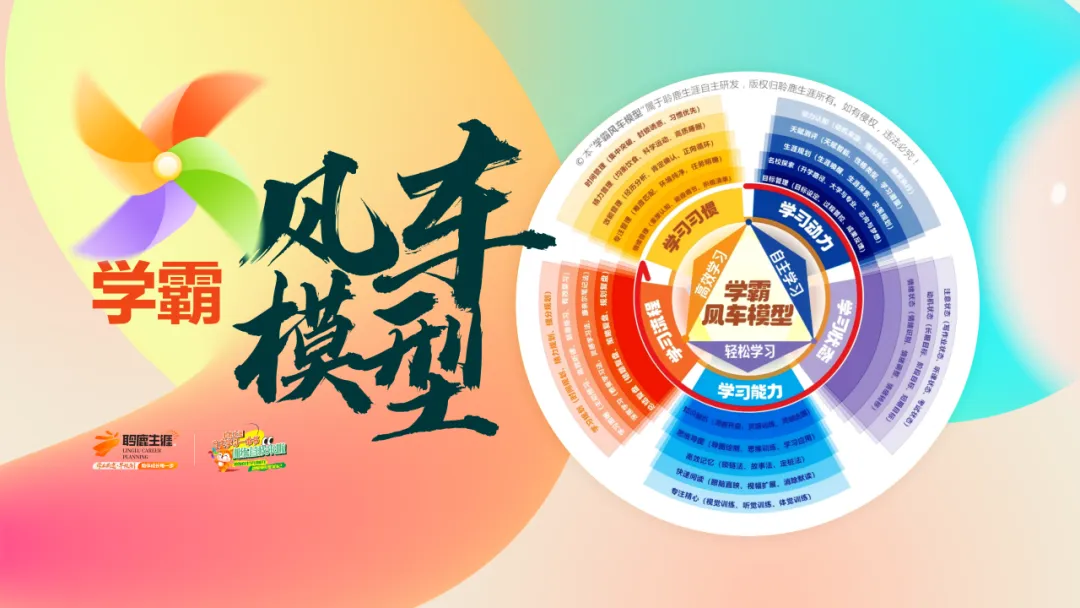 重磅改革!取消中考实行全员直升:当“分数”不再是门槛,聆鹿“自主学习力”成最大赢家! 第7张