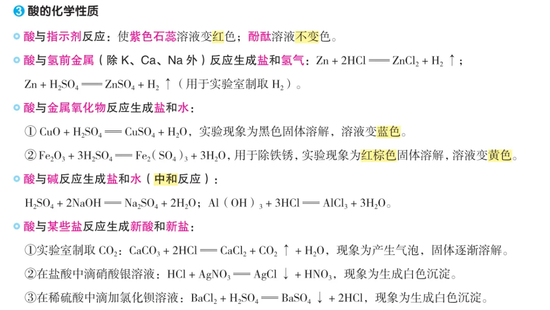 中考化学酸碱盐基本占中考50%的分!一定背熟! 第7张 中考化学酸碱盐基本占中考50%的分!一定背熟! 第7张