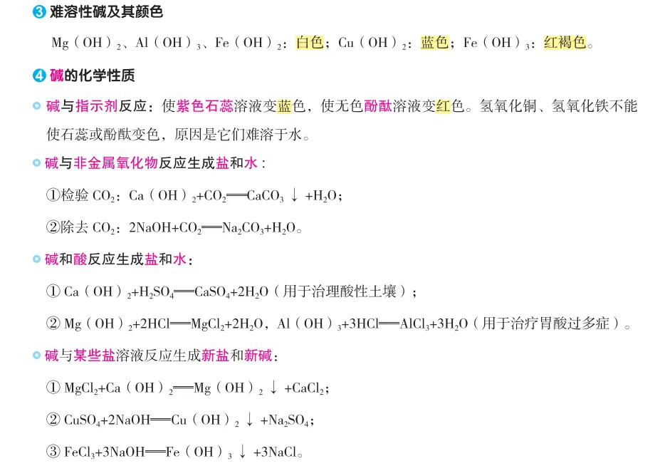 中考化学酸碱盐基本占中考50%的分!一定背熟! 第9张 中考化学酸碱盐基本占中考50%的分!一定背熟! 第9张