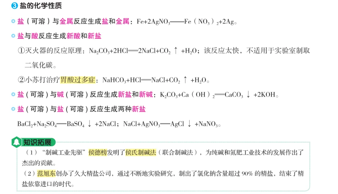 中考化学酸碱盐基本占中考50%的分!一定背熟! 第12张 中考化学酸碱盐基本占中考50%的分!一定背熟! 第12张