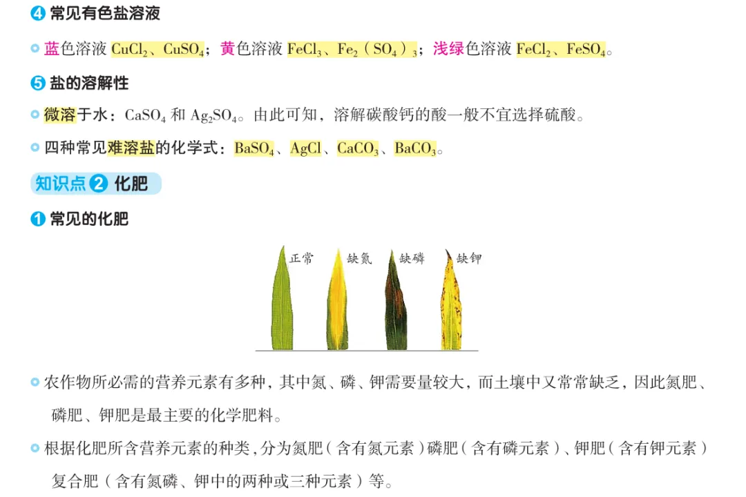 中考化学酸碱盐基本占中考50%的分!一定背熟! 第13张 中考化学酸碱盐基本占中考50%的分!一定背熟! 第13张