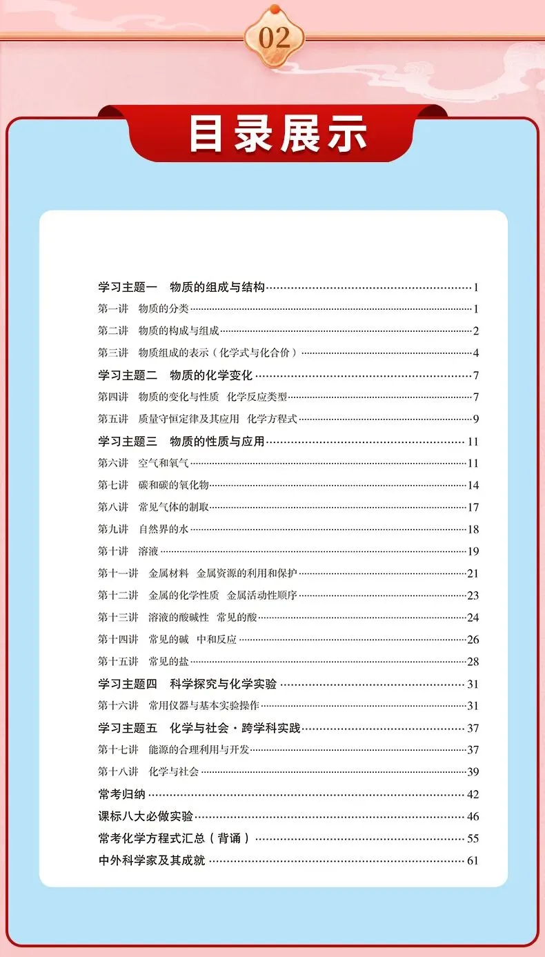 中考化学酸碱盐基本占中考50%的分!一定背熟! 第22张 中考化学酸碱盐基本占中考50%的分!一定背熟! 第22张